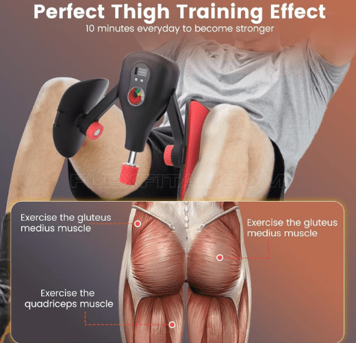 FlexFitAU® Premium Kegel Exerciser