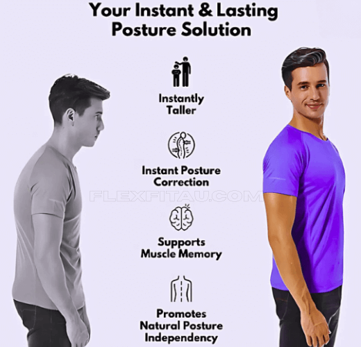 FlexFitAU® Posture Corrector