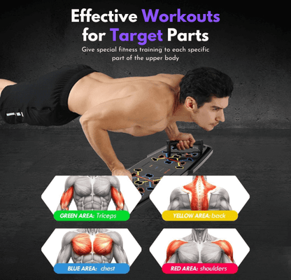 FlexFitAU® Push Up Board