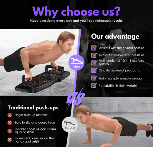 FlexFitAU® Push Up Board